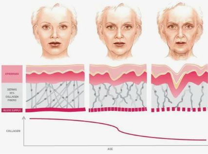 Кожа тела скажет спасибо за эксфолиацию, сыворотку и SPF. Кожа тела скажет спасибо за эксфолиацию, сыворотку и SPF.